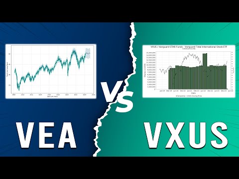 VEA vs VXUS - Head-On Comparison Of The Two Vanguard ETFs (Which ETF You Should Invest In?)
