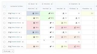 Grades Tool – Enter Grades Part 1