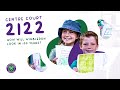 Centre Court 2122: How Will Wimbledon Look in 100 Years?