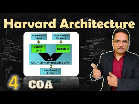 Computer Architecture Organization by Engineering Funda