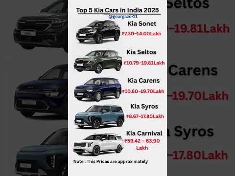 Top5 Kia Cars in india 2025 #kia #viralshorts