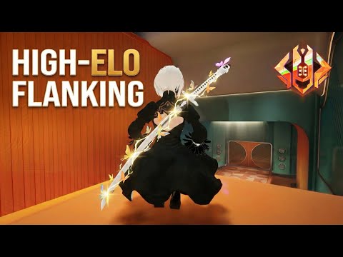 High-Elo Flank Fundamentals in Marvel Rivals | A Complete Guide