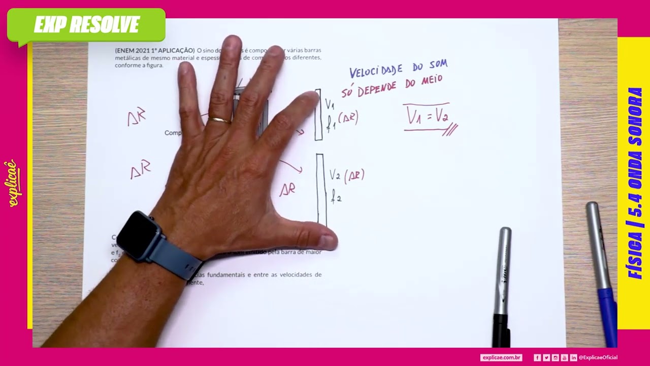 O SINO DOS VENTOS É COMPOSTO POR VÁRIAS BARRAS METÁLICAS DE MESMO MATERIAL E (...) | ONDA SONORA
