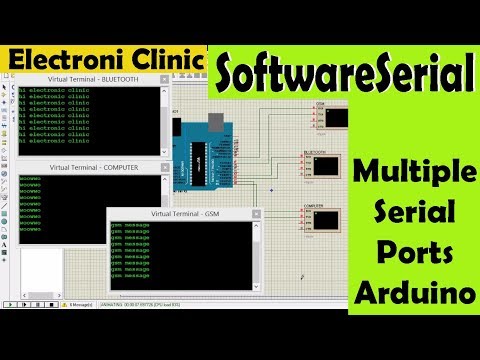 image-What is software serial H?