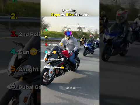 Ranking Cops Vs Bike Moment #ranking