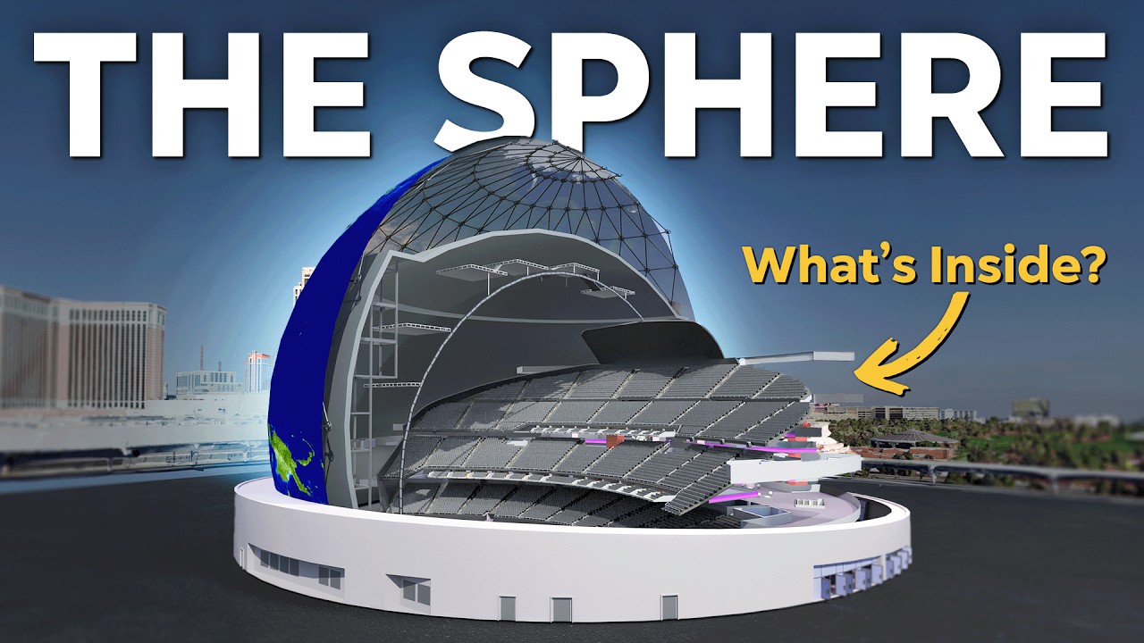 Las Vegas Sphere - What & How