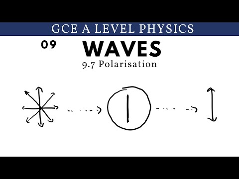 GCE A Level Physics | Polarisation (Waves Chapter)