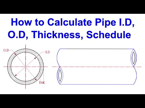 API 650 STORAGE TANK BANDING AND PEAKING SOULTIONS TUTORIAL