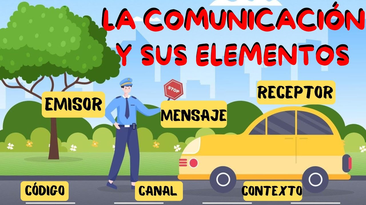 La COMUNICACIÓN y sus ELEMENTOS 📢 | EJEMPLOS para niños de PRIMARIA 📒