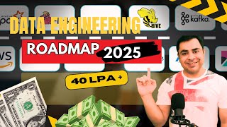 Download the video "Data Engineering Road Map  2025 | How to become a Data Engineer | How to learn data engineering"