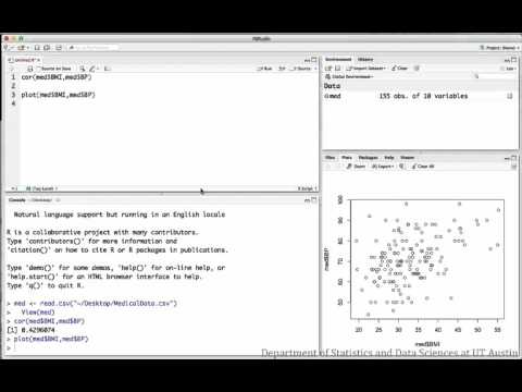 Correlation analysis of BMI and BP