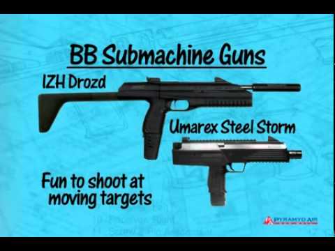 Airgun Academy Episode 24 - How to Select the Right Airgun Part 4