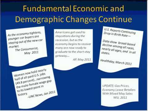 Planning for Changing Travel Behavior