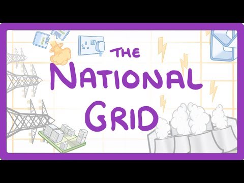 GCSE Physics - National Grid  #20