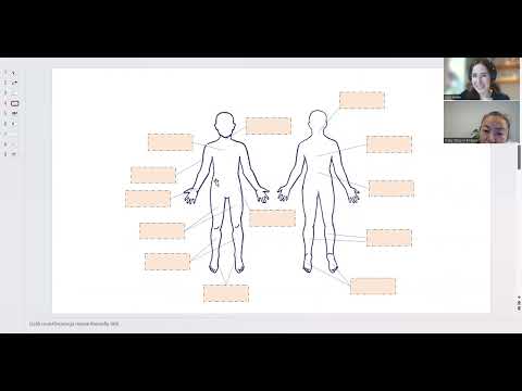 Body parts in Finnish and yoga in Finnish