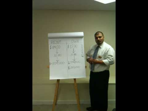 Rent Vs Own Real ESTATE | (617) 340-9135 North Reading MA 01864 (617) 340-9135 |