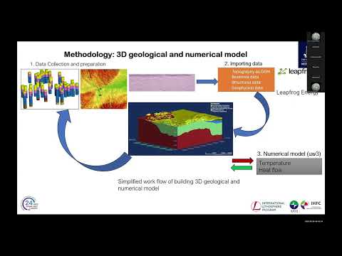 Belay G Mino video thumbnail