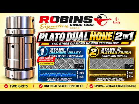 ROBINS PLATO DUAL HONE HEAD 2 IN 1#robinsmachines #platodual #hone #head