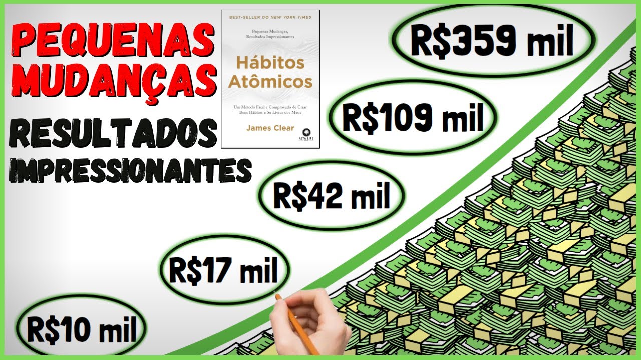 Melhore Suas Finanças Em 3.495% | Hábitos Atômicos De James Clear