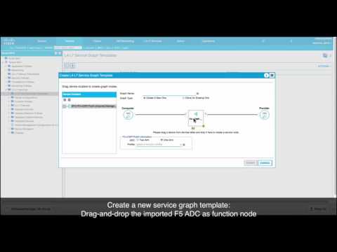 Deploy F5 iWorkflow Service Graph in Cisco ACI