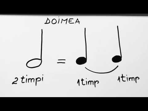 Doimea