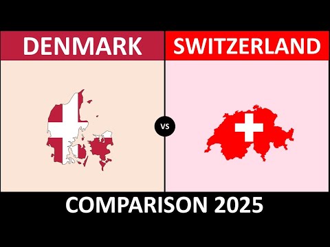 Denmark vs Switzerland Country Comparison 2025 Info__Data 2