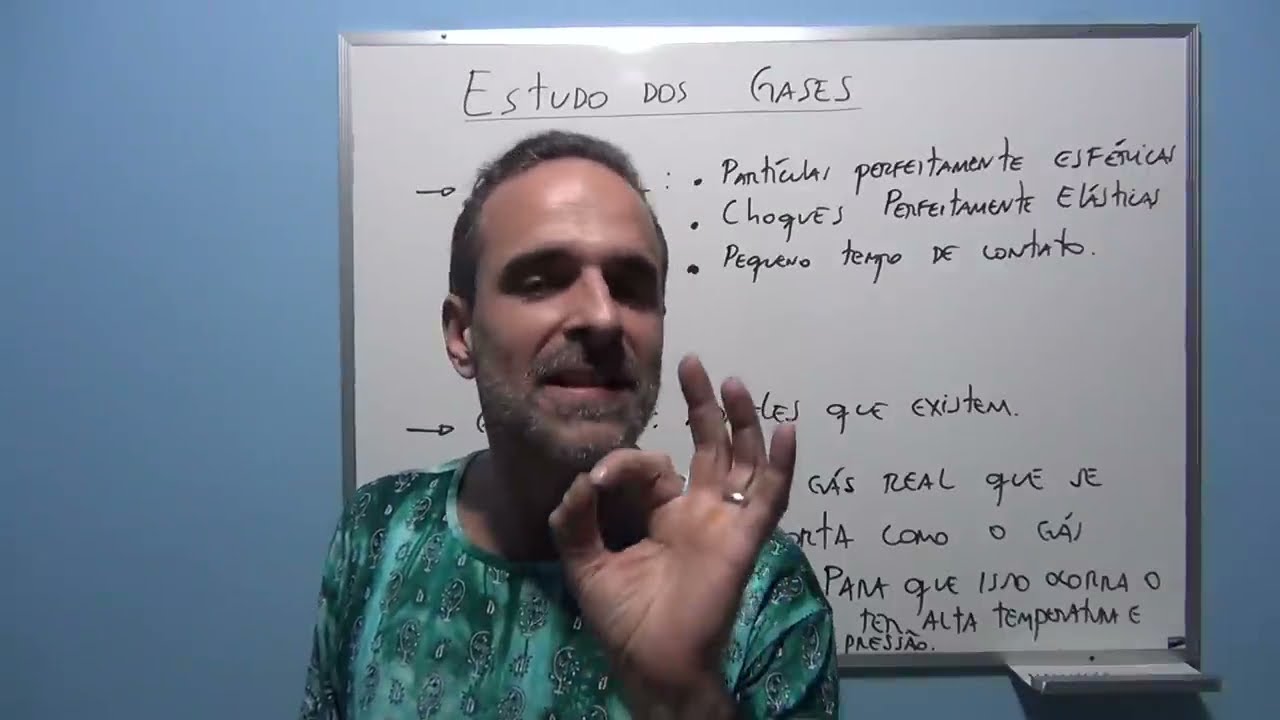 O QUE É UM GÁS IDEAL? REAL?  PERFEITO?