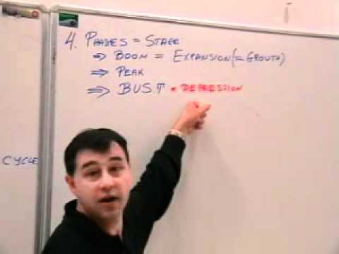 Macroeconomics, Lecture 21