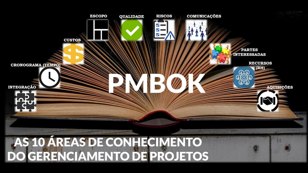 3 - As 10 áreas de conhecimento do gerenciamento de projetos - PMBOK