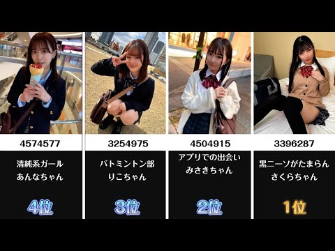 【まとめ】FC2 神作品 おすすめランキング29