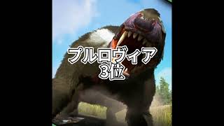【ARKだもん】初見◯しランキング【ずんだもん】　#shorts