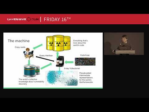 OffensiveCon18 - Niko Schmidt, Marco Bartoli, Fabian Yamaguchi - Field Report on a Zero-Day Machine