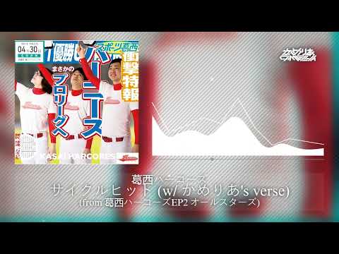 KASAI HARCORES — Cycle Hit (w/ Camellia's verse)