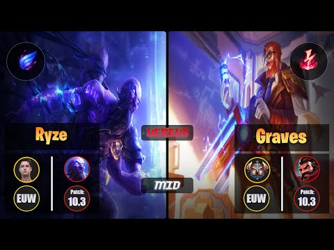 Febiven RYZE (Mid) [Phase Rush] VS GRAVES - Challenger EUW Patch 10.3