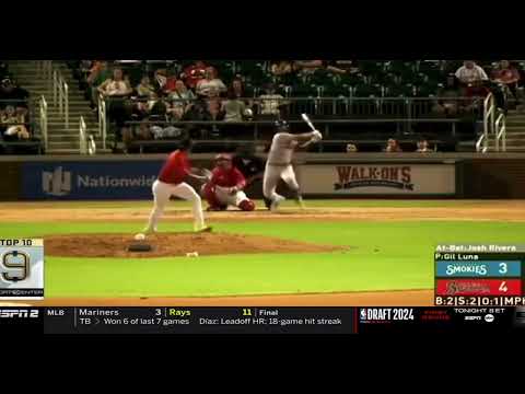 Sports Center Top 10