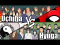 The Uchiha Clan vs. The Hyuga Clan! | Part 1 ...