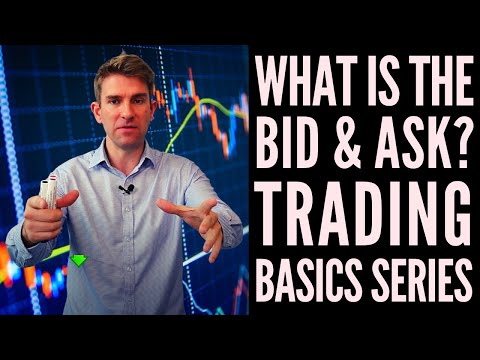 How Do the Bid and Ask Prices Work with Trading? TRADING BASICS SERIES ☝️