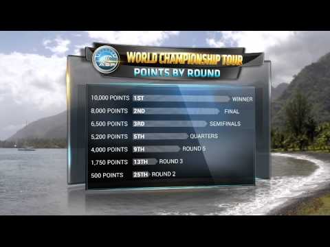 Gabriel Medina vs. Kolohe Andino - Quarterfinals - 2014 Billabong Pro Tahiti