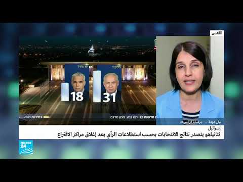 الانتخابات التشريعية الإسرائيلية نتانياهو يتصدر النتائج بحسب الاستطلاعات