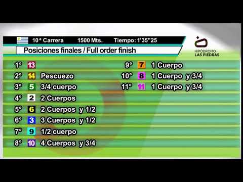 CARRERAS    HLP  2 DE NOVIEMBRE 2020- WWW.MARONASONLINE.COM