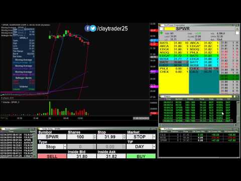 Live Stock Trading - Down $72 After Opening 2 Hours