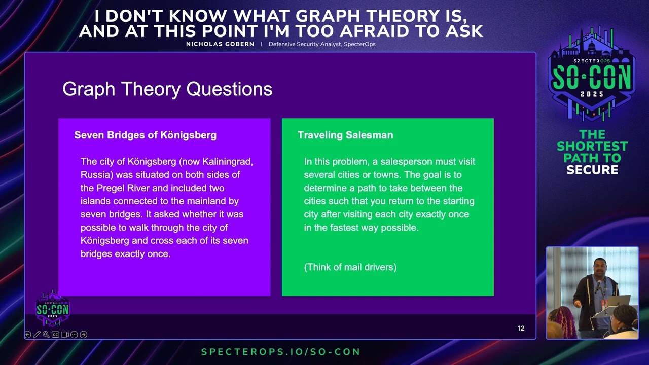 I don't know what graph theory is, and at this point I'm too afraid to ask | SO-CON 2025