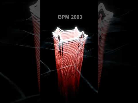 2003 Beats per minute, visualized in Blender