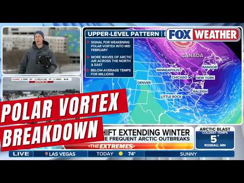 Polar vortex Shift Extending Winter with Frigid Temperatures Impacting Millions