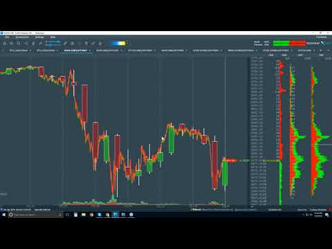 2018-01-09 Bookmap Platform Details - Tue