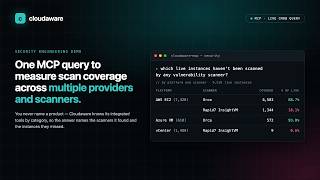 Cloudaware SecOps MCP Demo (Vulnerability Scan Coverage)