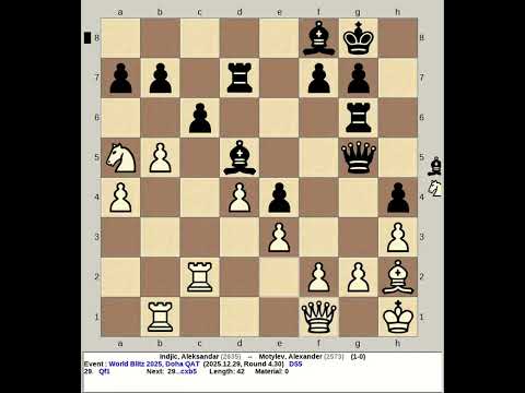 Indjic, Aleksandar vs Motylev, Alexander | FIDE World Blitz Chess 2025, Doha Qatar