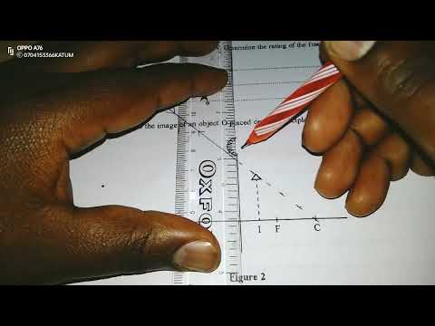 KCSE 2018 PHYSICS PAPER 2. CURVED MIRRORS