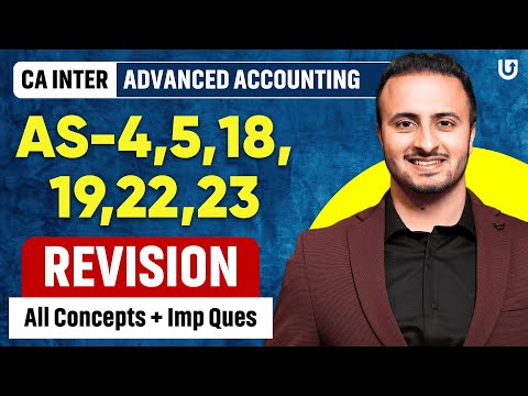 Accounting Standards Mega Marathon | Part 1 | Advanced Accounting | CA Inter | CA Tejas Suchak