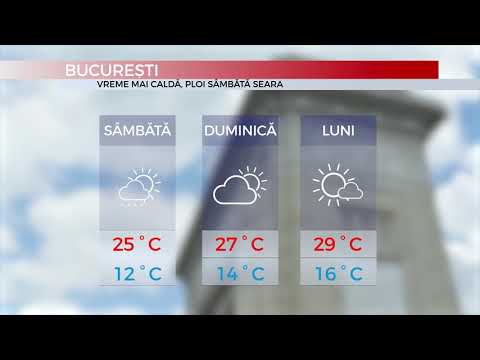 Mediafax Meteo 25 Mai - Vremea se mai încălzește
